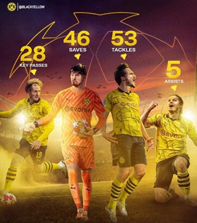 要求快速转 要求快速转